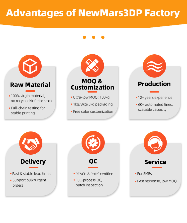 Company overview