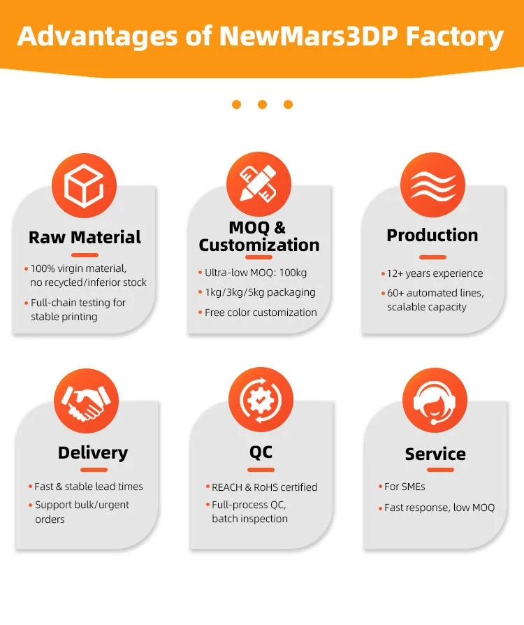 Competitive advantages