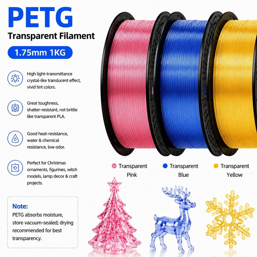Transparent PETG 3D Printer Filament 1.75mm 1kg Crystal Clear High Impact Resistance Low Warpage 3D Printing Material