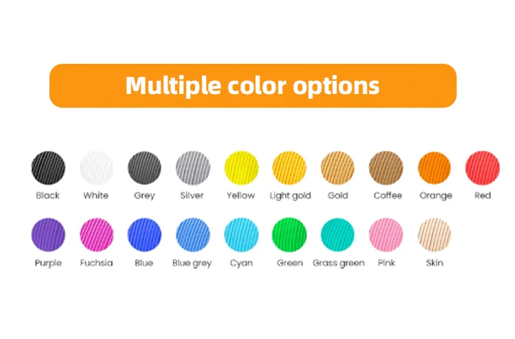 Customization capabilities